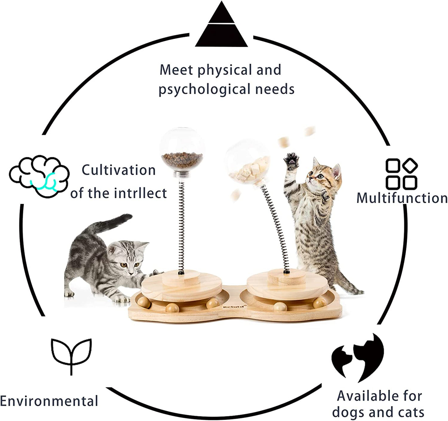 Tikaton 2 in 1 Cat Treats Dispenser